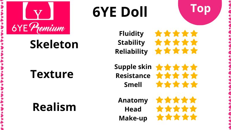 Review of 6YEDoll sex dolls